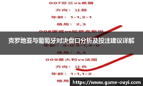 克罗地亚与葡萄牙对决盘口分析及投注建议详解